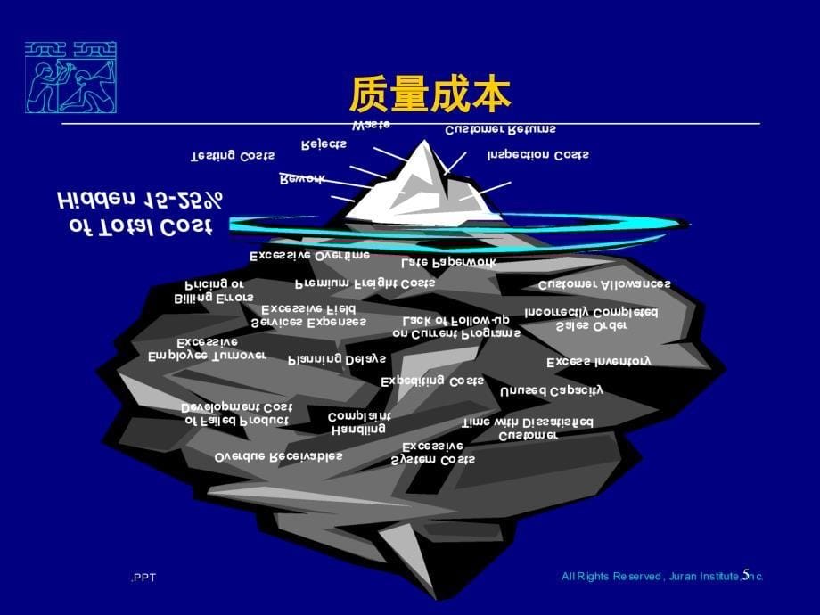 六西格玛黑带项目_第5页