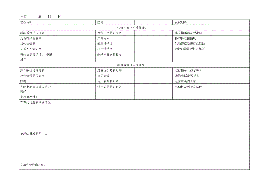 煤矿机电设备检查维修记录_第2页