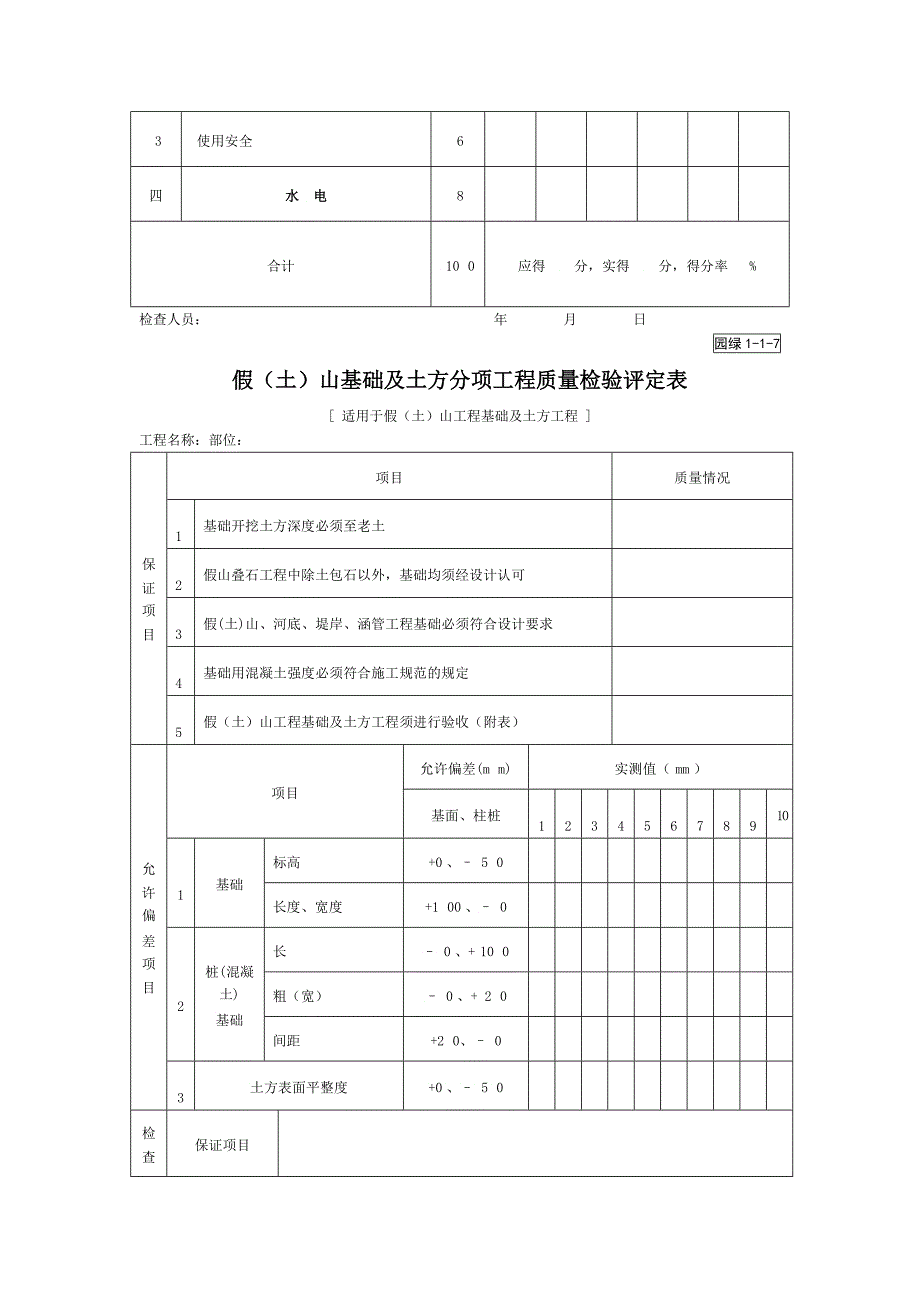 假山叠石单位工程表格_第2页