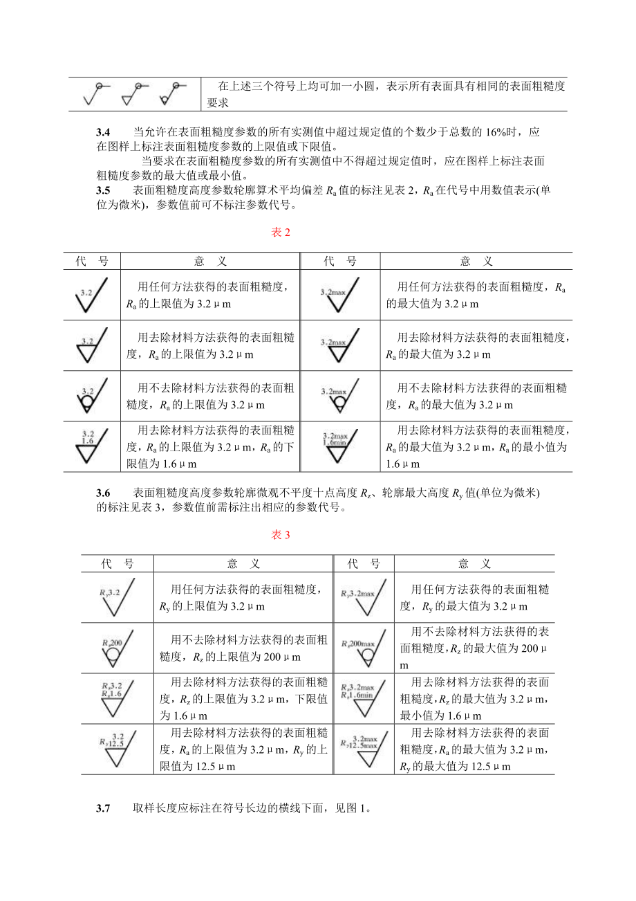 机械制图表面粗糙度符号_第2页