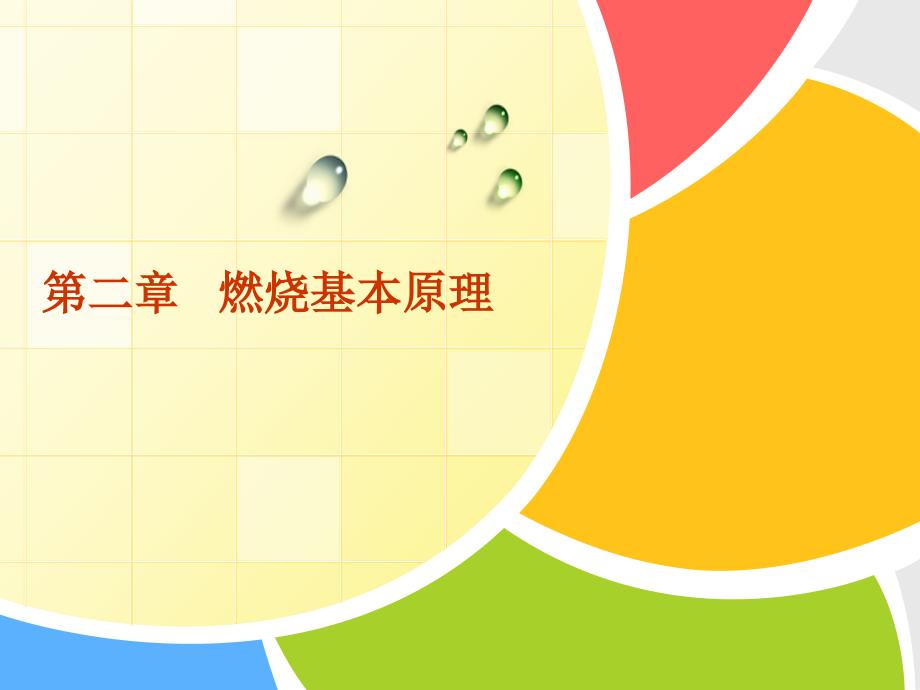 第二章燃烧基本原理[共171页]_第1页