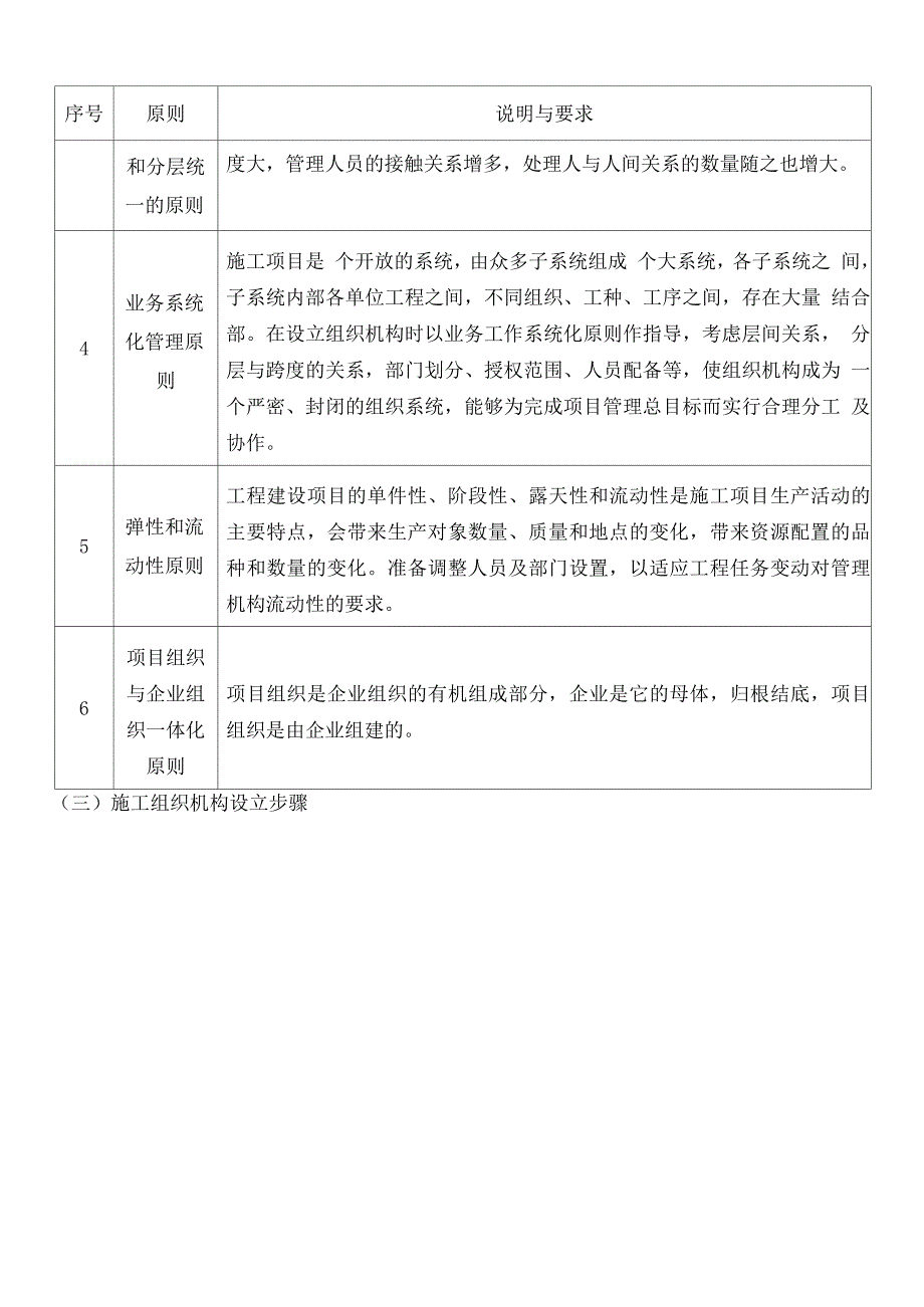 项目管理机构配备情况_第2页