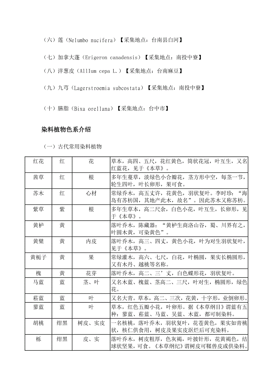 生活外围染料植物的发现与应用.doc_第2页