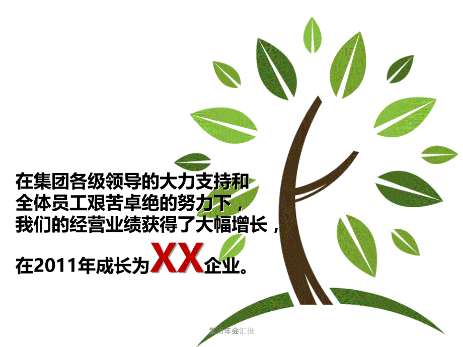 集团年会汇报课件_第4页