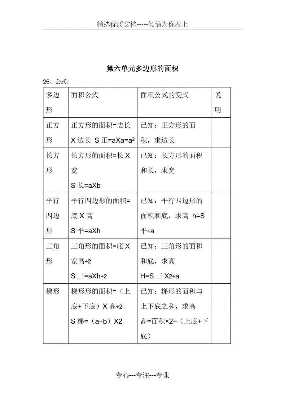 人教版五年级数学上册概念知识点整理_第4页