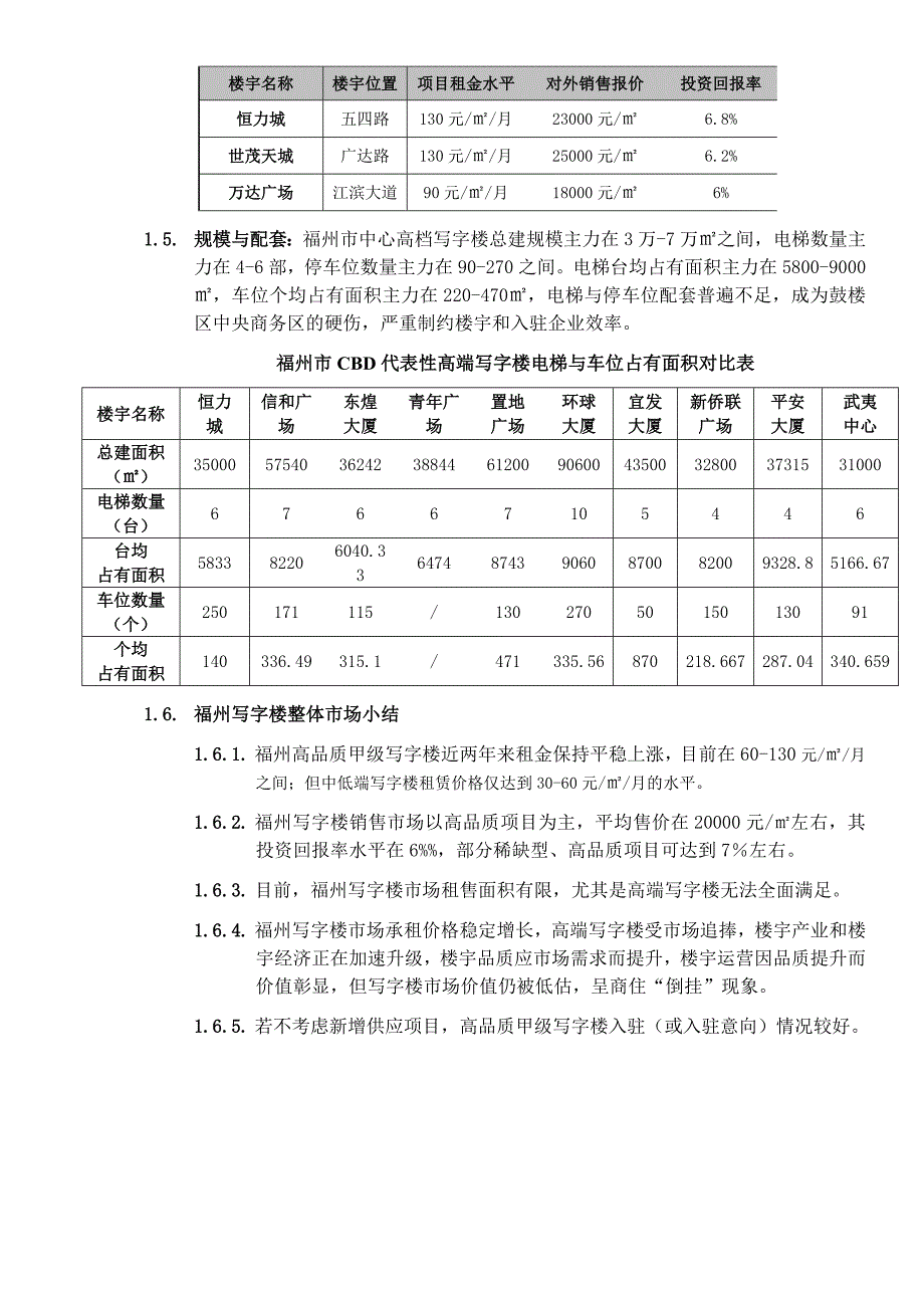 最新整理福州写字楼市场深度分析_第4页