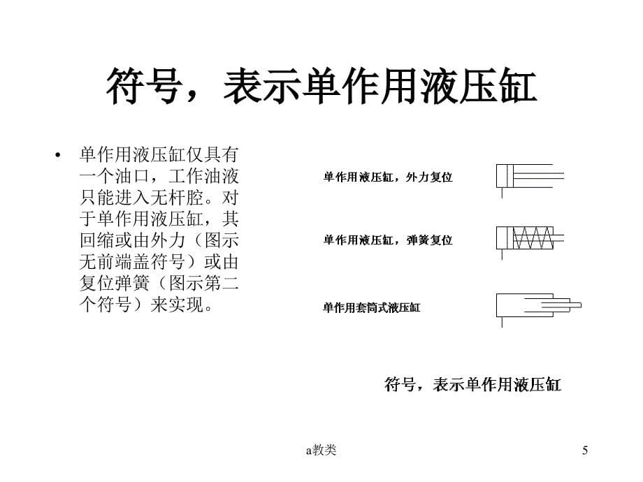 国标液压符号【A类基础】_第5页