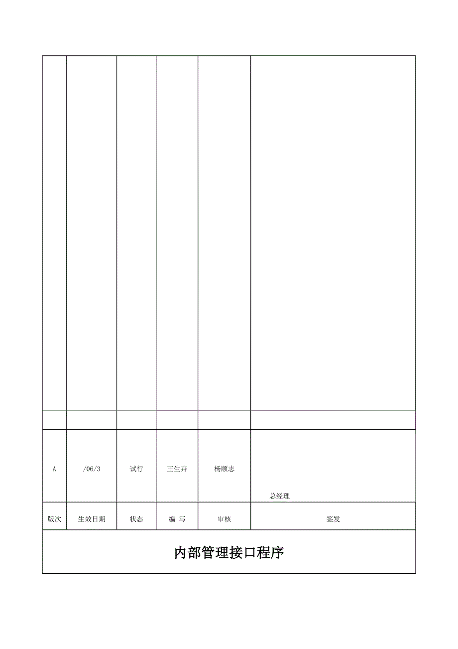 生产岗位责任制_第1页