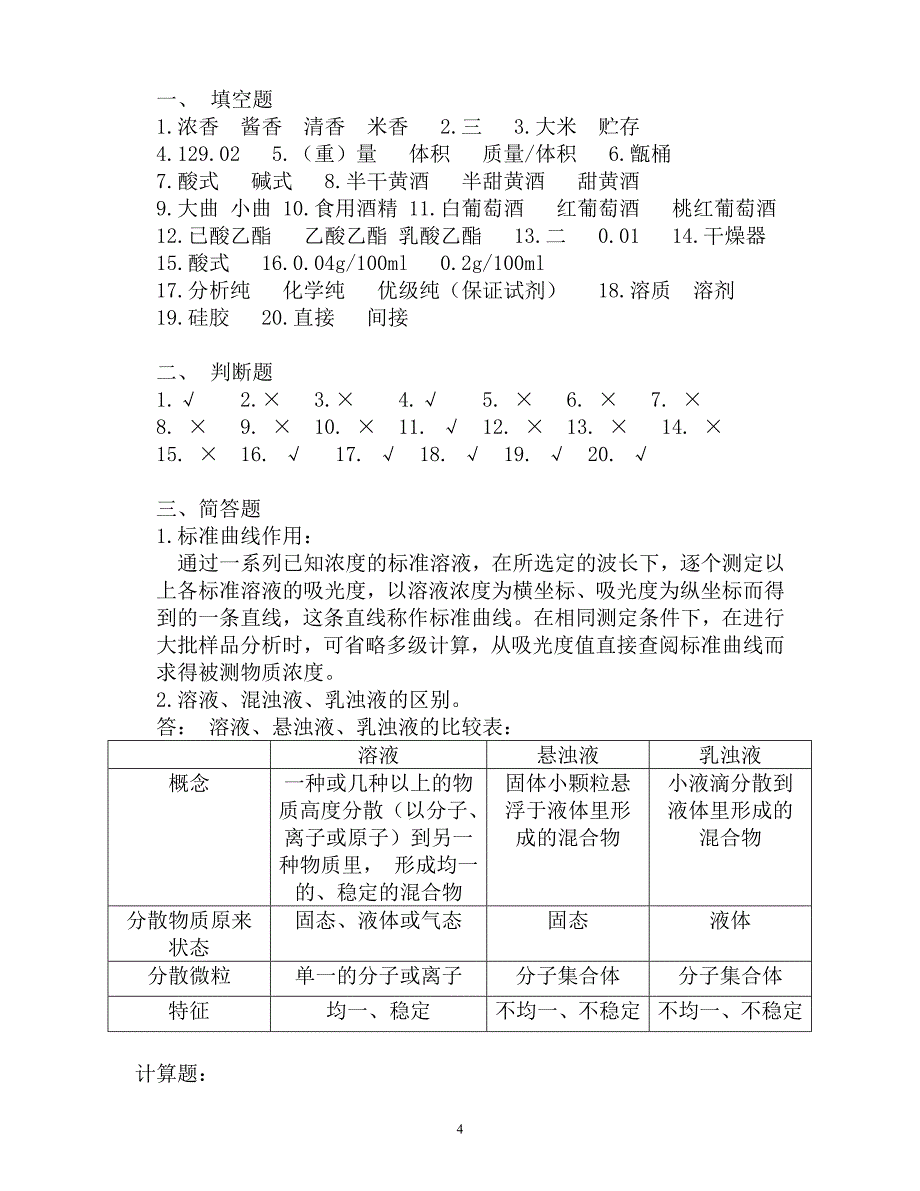 白酒酿造工(化验员)理论知识考核试卷A卷.doc_第4页