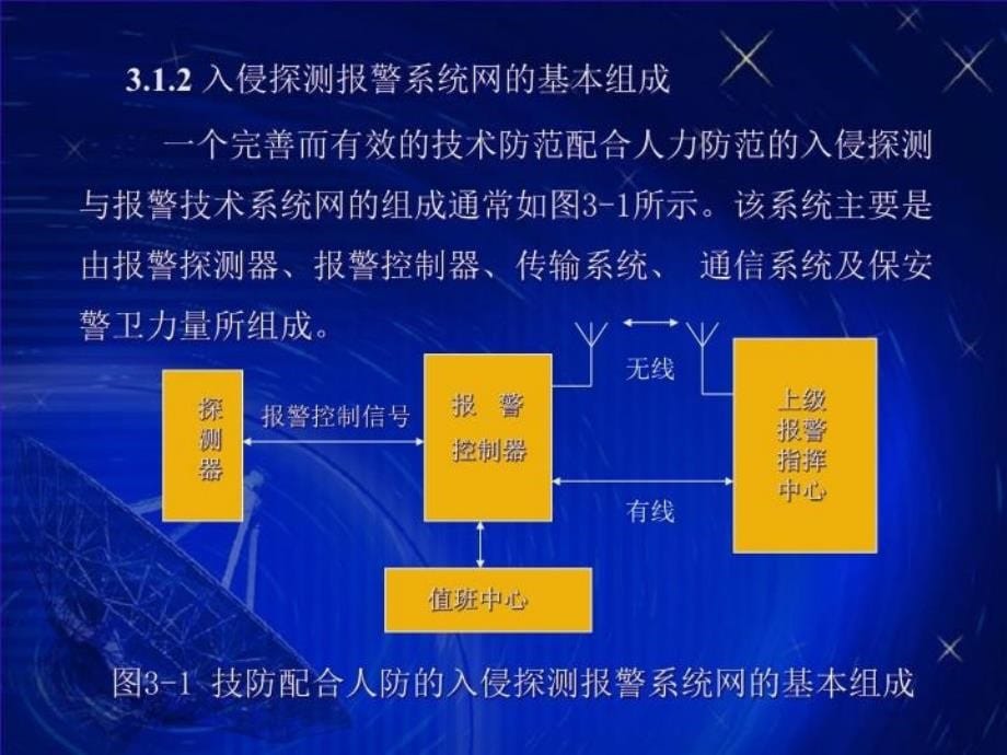 最新安全防范工程PPT课件_第5页