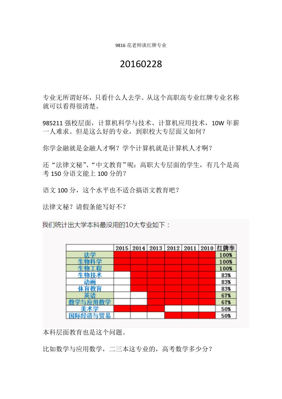 花老师谈红牌专业.docx_第1页