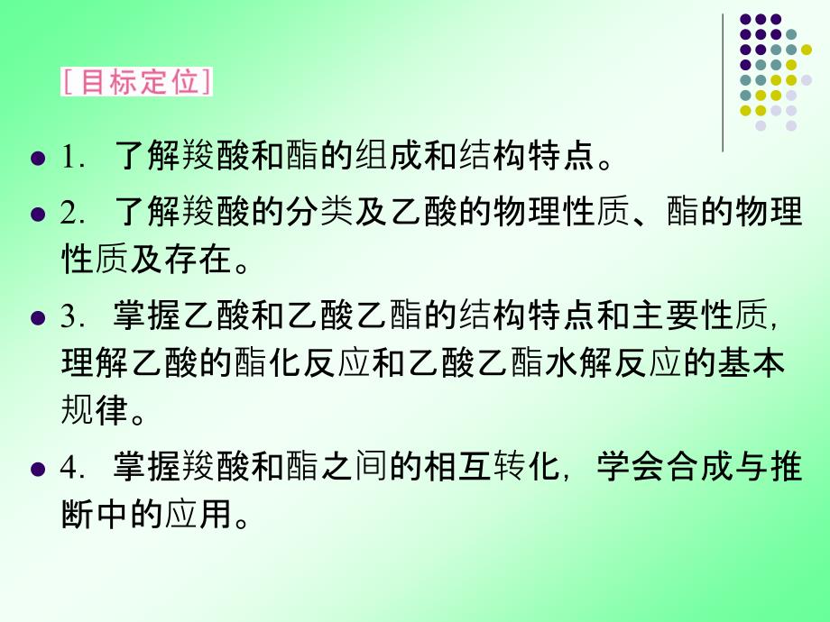 高二化学选修5第3章第三节羧酸酯课件1_第3页