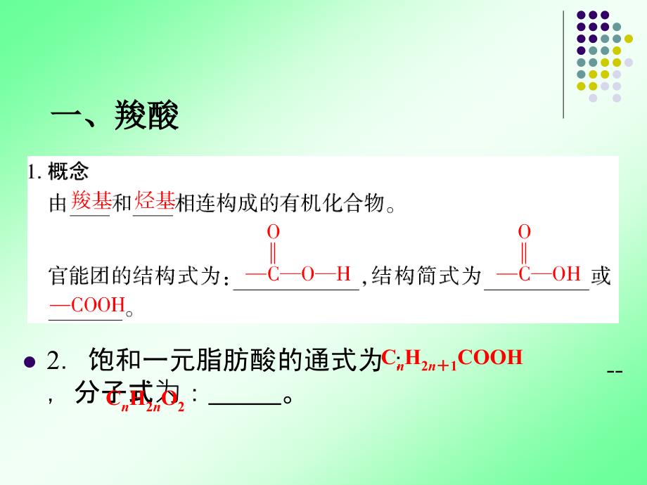 高二化学选修5第3章第三节羧酸酯课件1_第4页