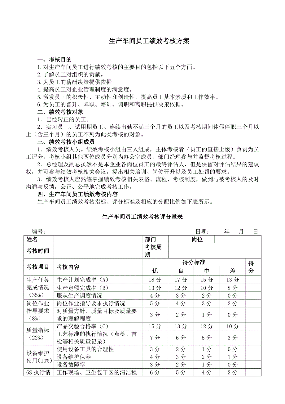 生产车间工人绩效考核方案(附表).doc_第1页