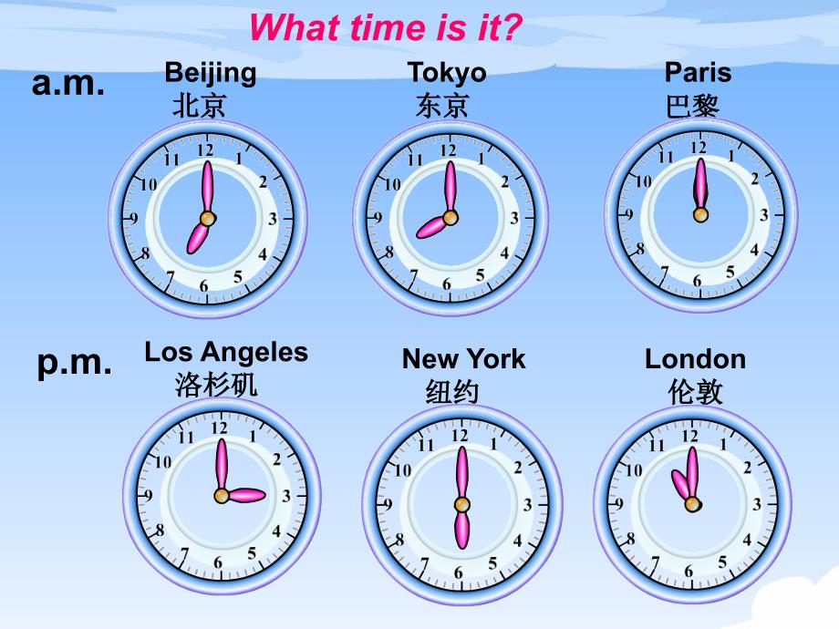 新目标初中英语七年级上册Unit 11 What time do you go to school课件_第4页