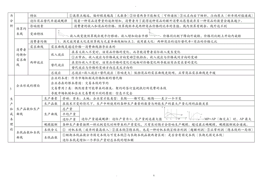 2019年中级经济师考试经济基础知识汇总_第2页