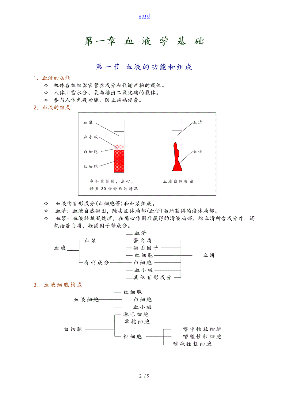 血液学基础和血液分析报告一般原理_第2页