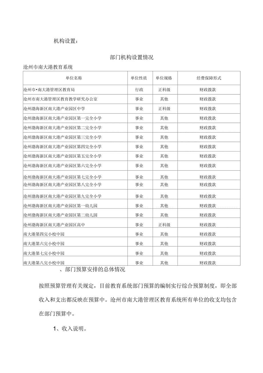 沧州南大港管理区教育系统_第2页