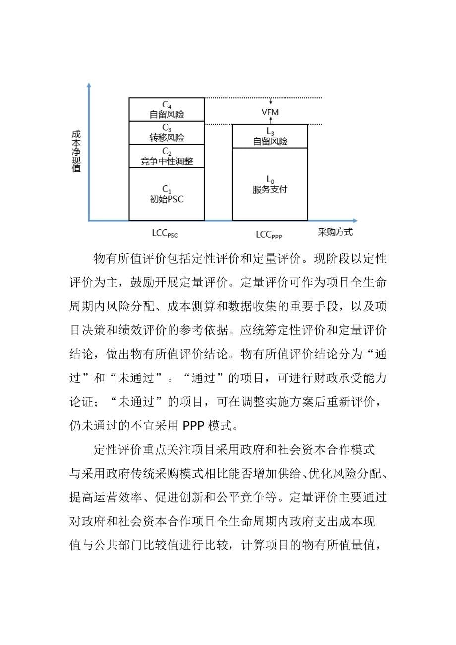 ppp项目操作流程及所涉法律文件文库_第5页