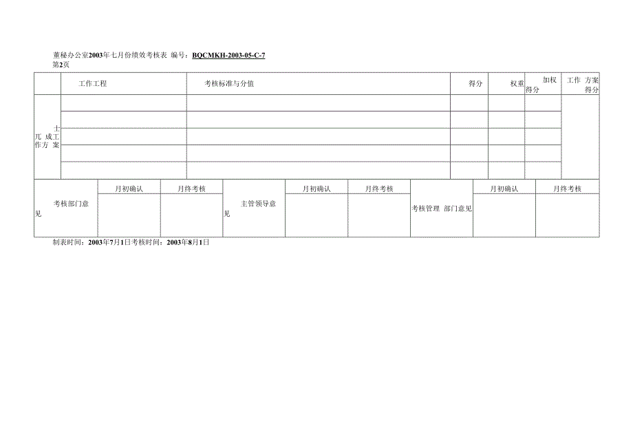 董秘办公室月度考核表_第2页