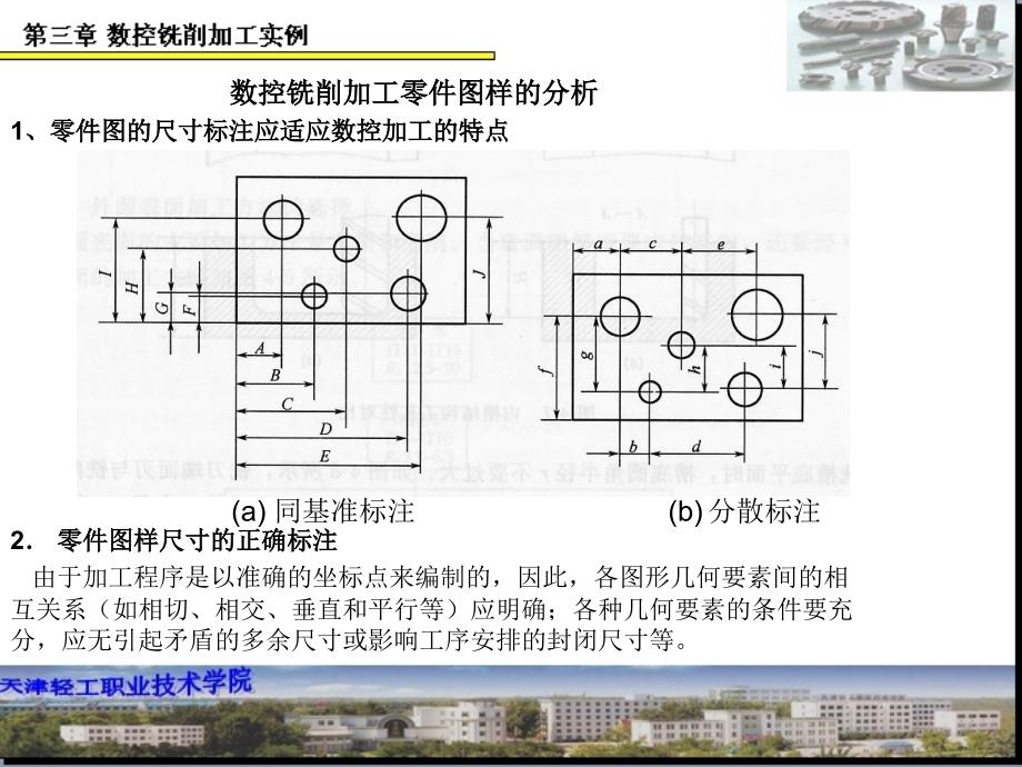 数控铣削编程的工艺基础PPT课件_第2页