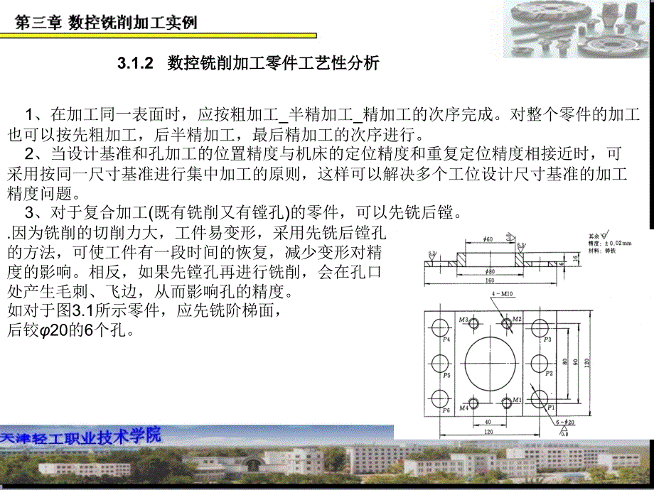 数控铣削编程的工艺基础PPT课件_第3页