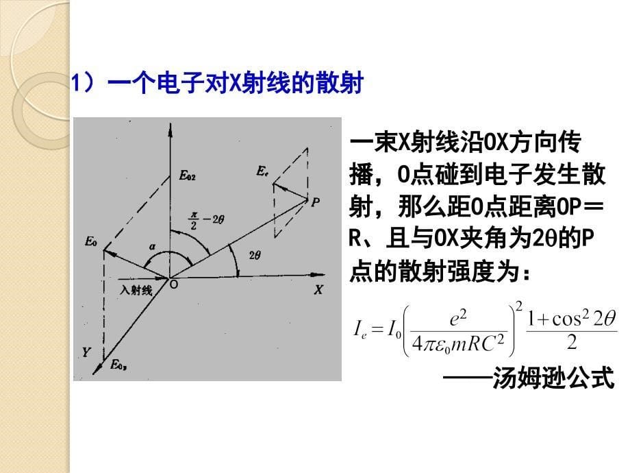 材料测试与分析技术-2.4-X射线衍射强度课件_第5页