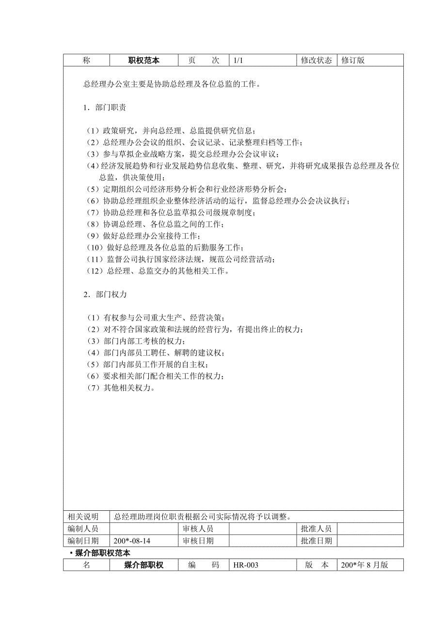 阅读老板牛简历组织设计2 (2).doc_第5页