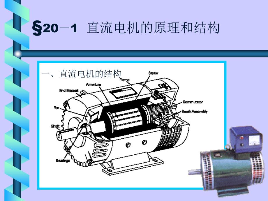 电机学PPT课件直流电机原理与绕组_第4页