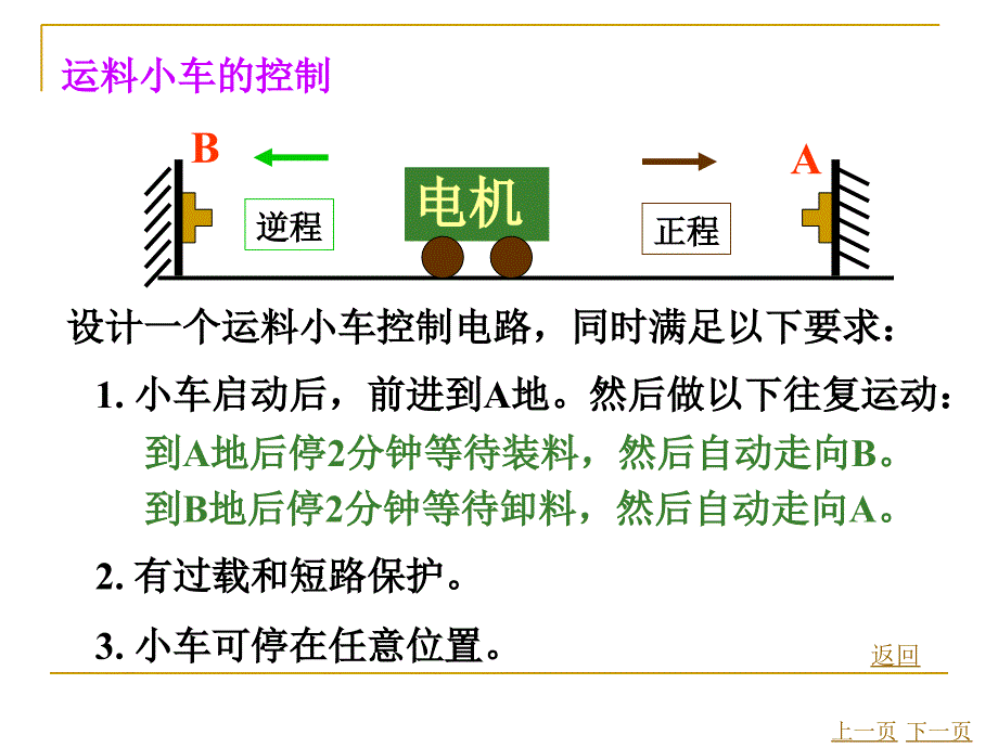 运料小车的控制课件_第1页