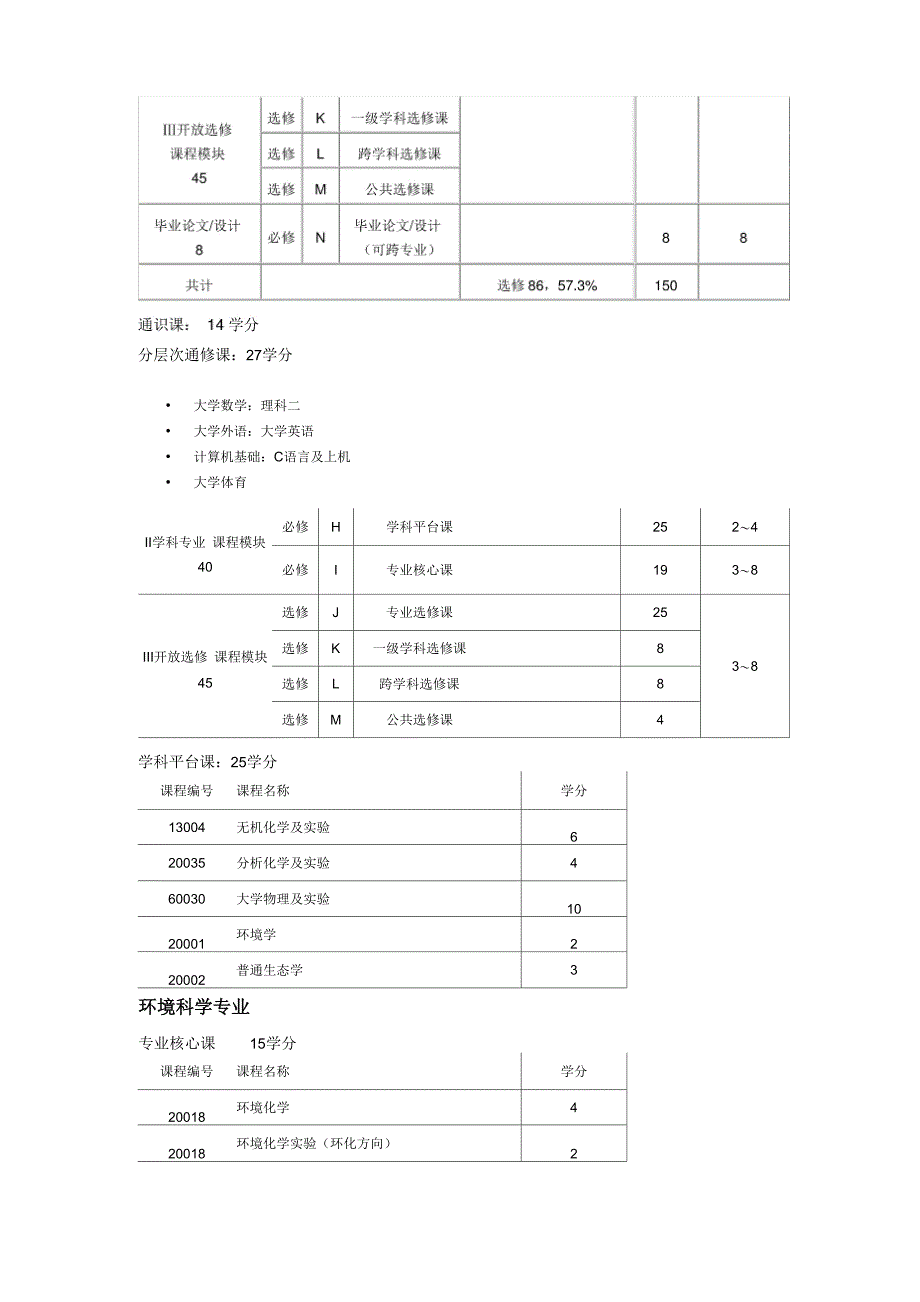 南京大学环境工程培养计划_第2页