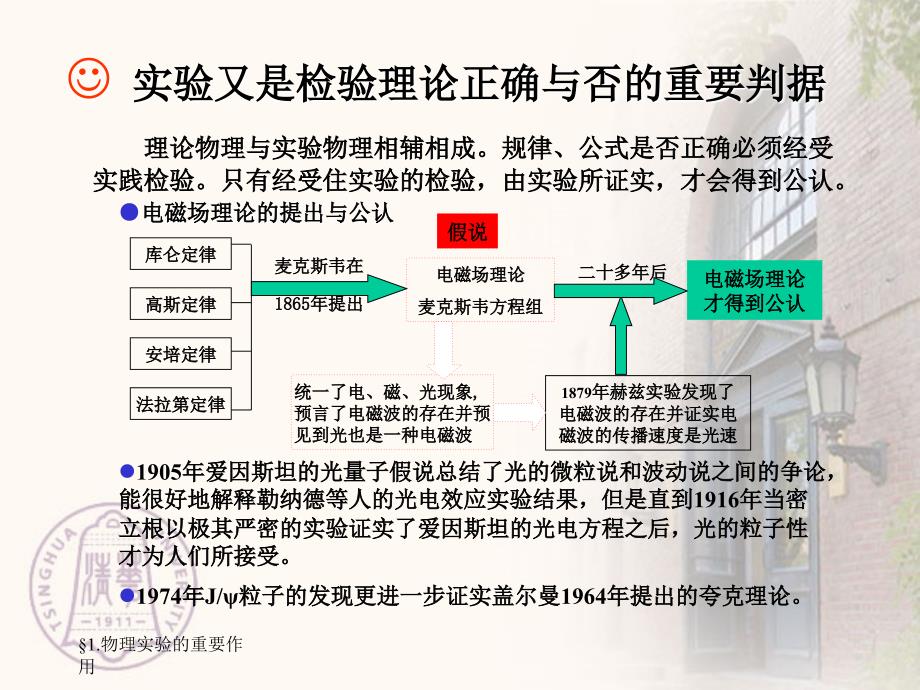 普通物理实验课程绪论_第4页