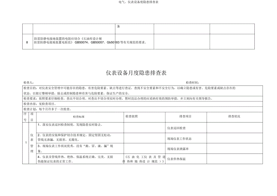 电气仪表设备度隐患排查表.doc_第4页