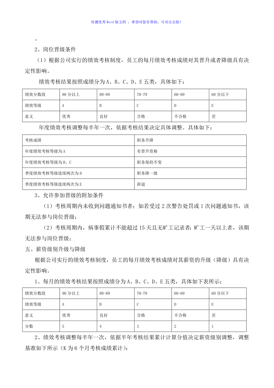 职位级别晋升管理方案（word版）_第3页