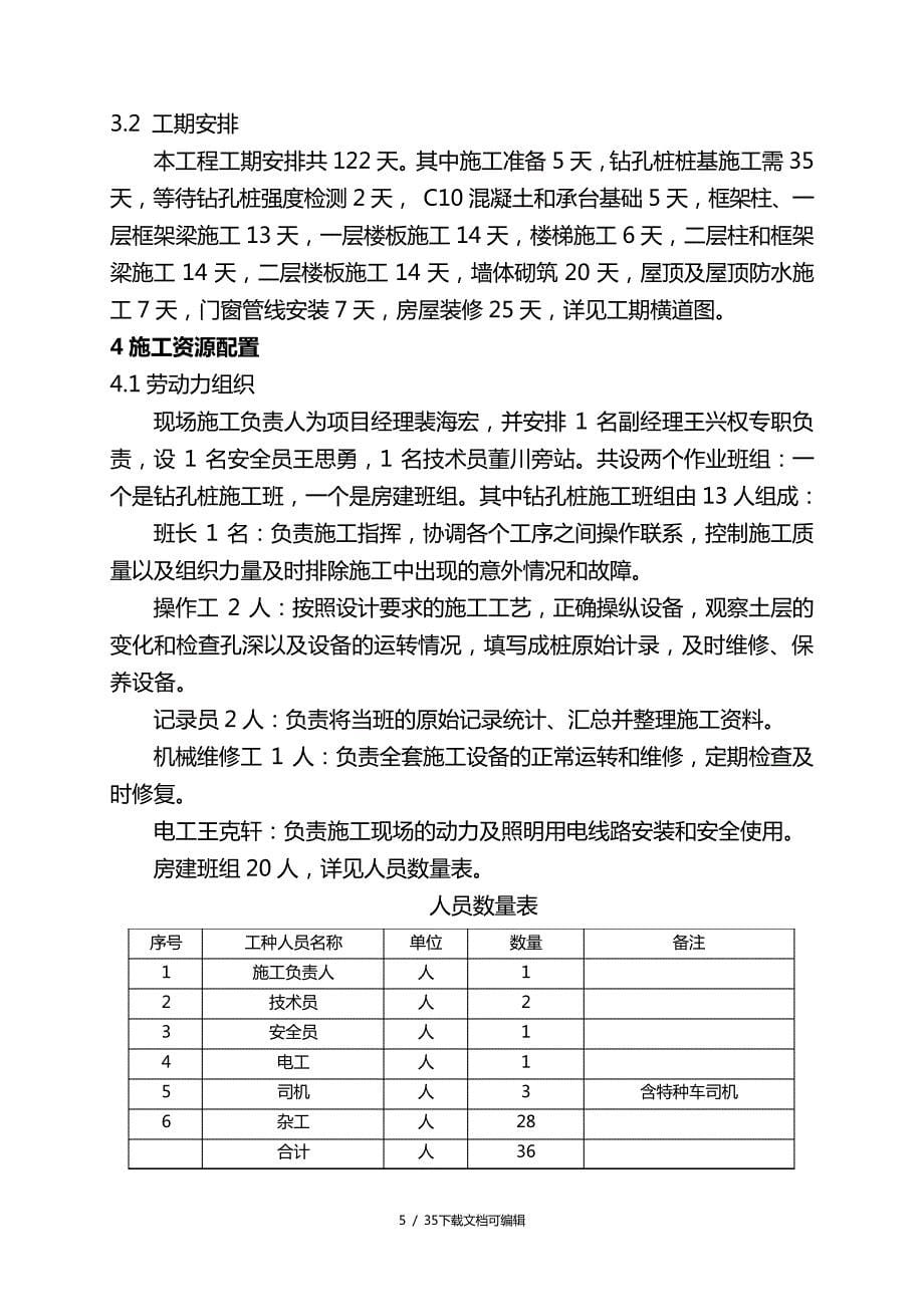 铁路信号楼施工组织设计_第5页