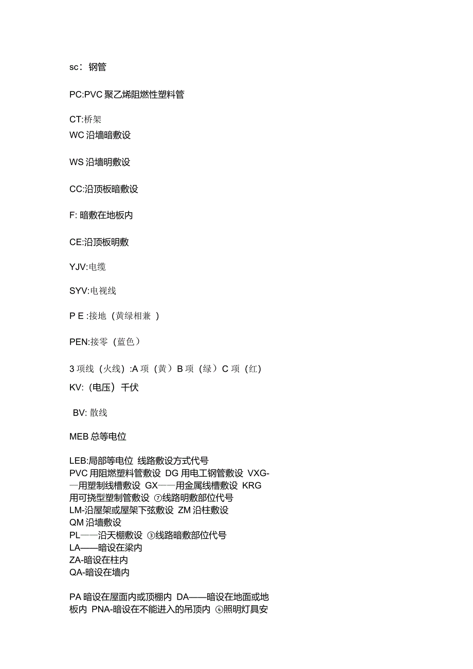 水电图纸符号图表图例说明解释_第1页