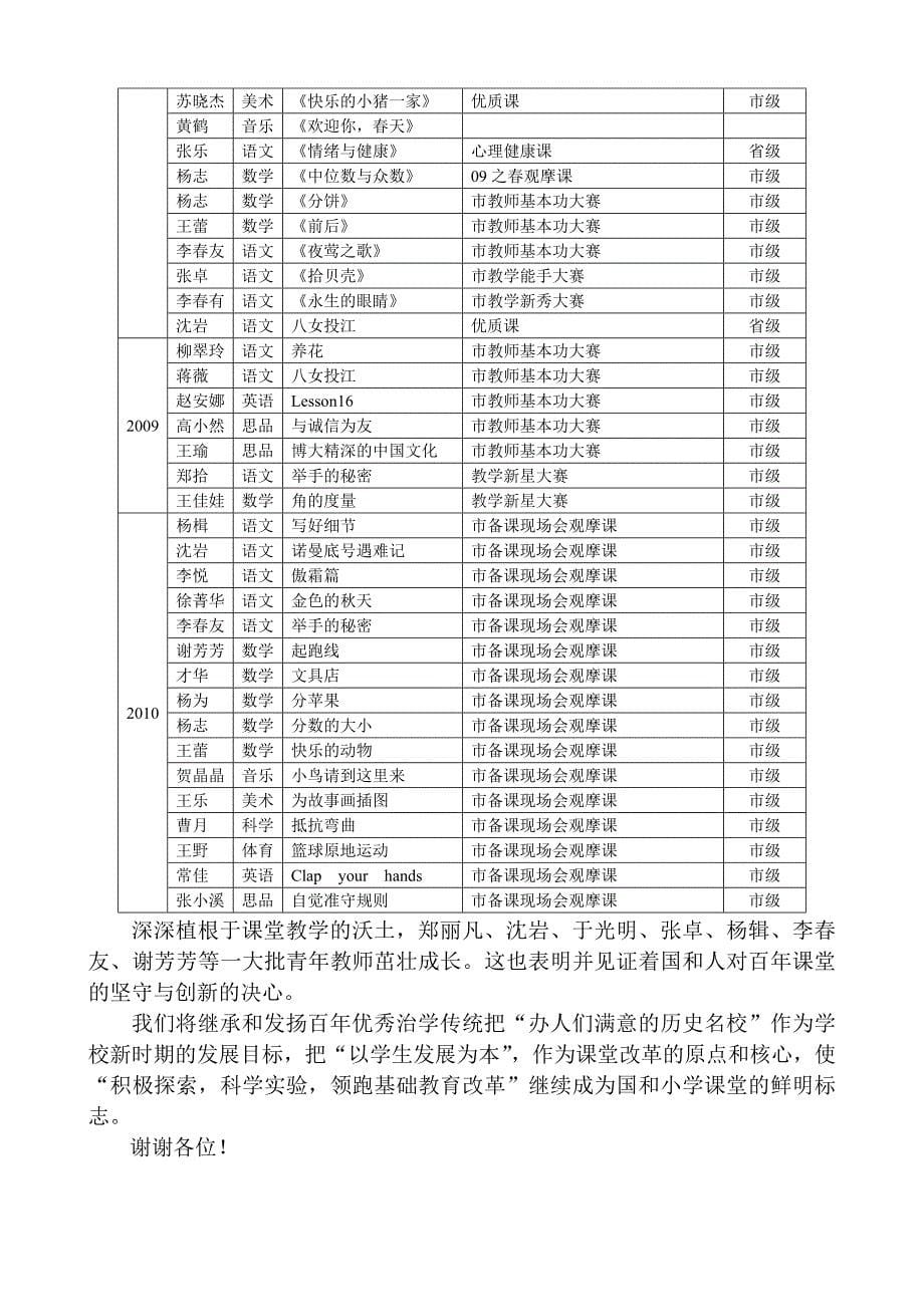 锦州市国和小学经验交流材料-百年课堂的坚守与创新(国和小学于越)_第5页