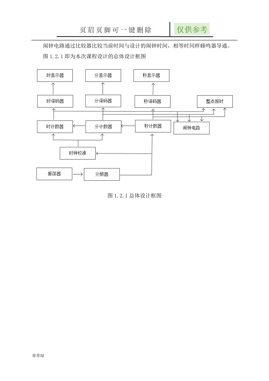 多功能数字钟的设计任务书图表相关_第4页