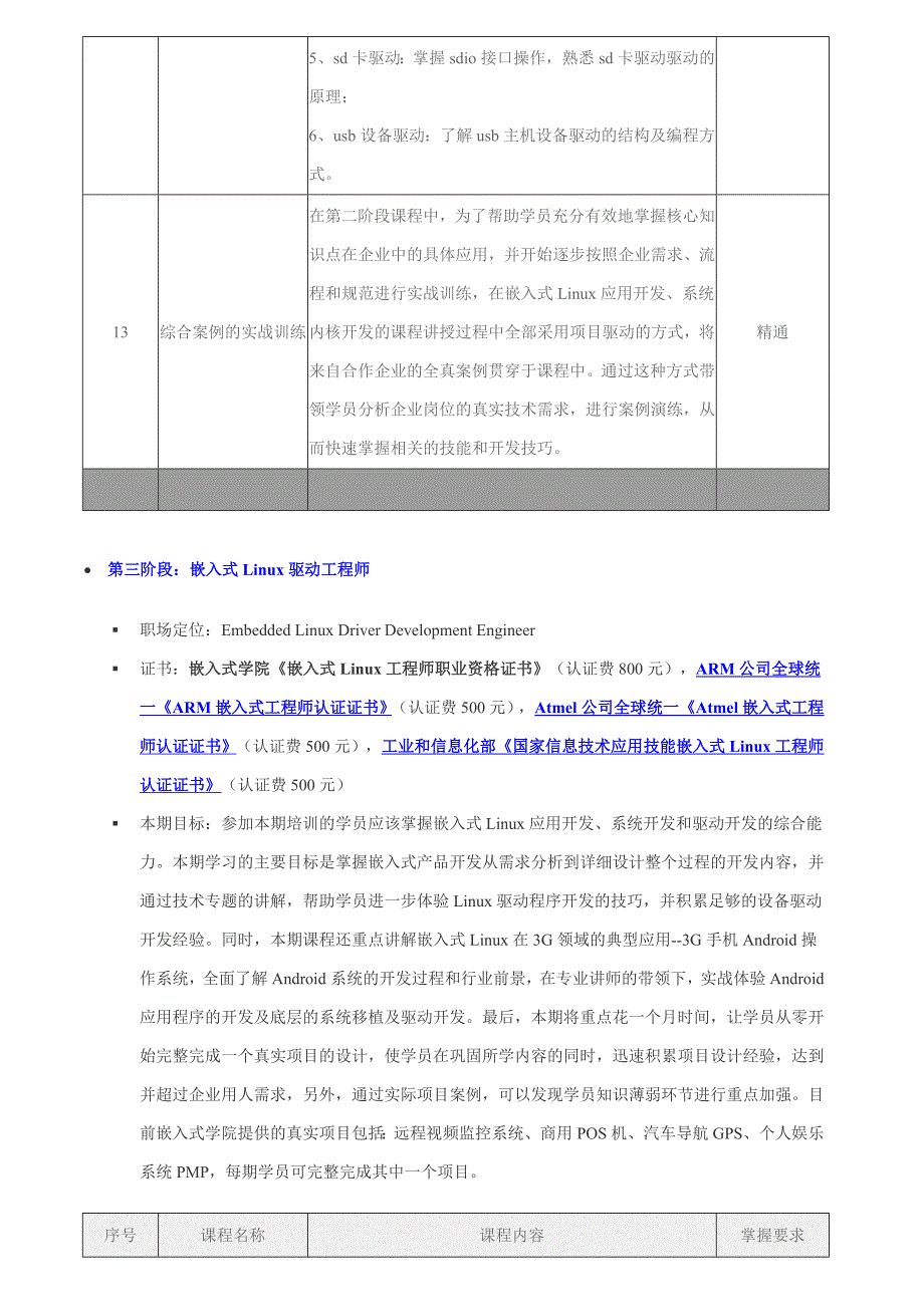 嵌入式Linux就业班课程_第4页