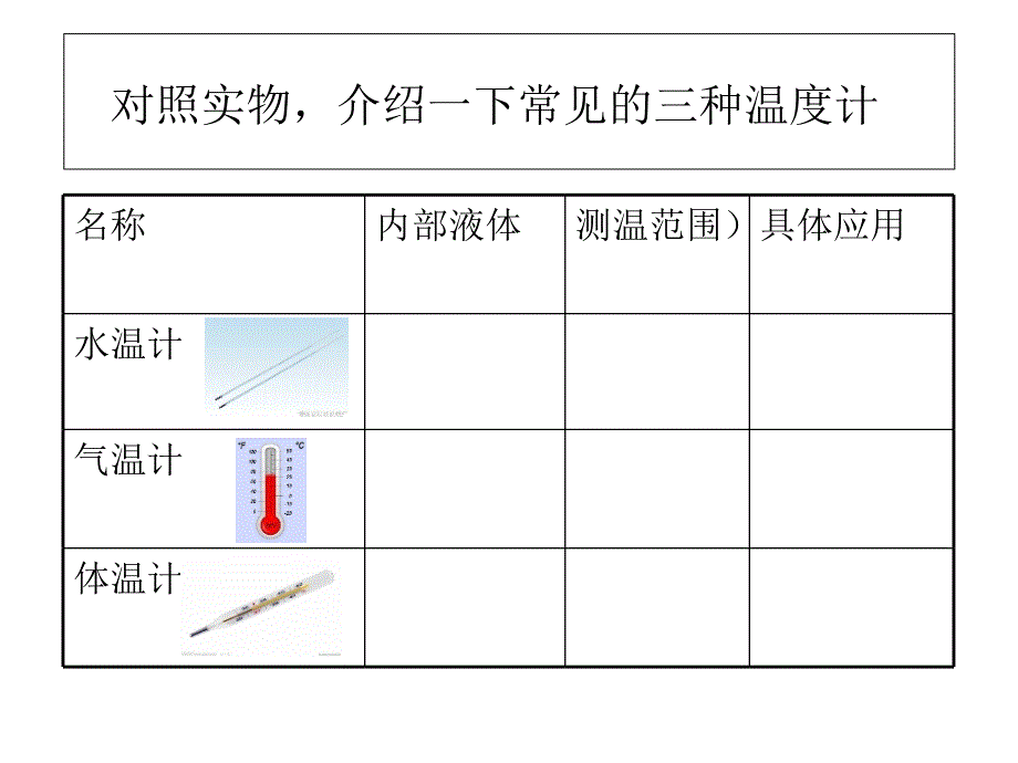 青岛版小学四年级下册科学《温度计的秘密》课件.ppt_第4页