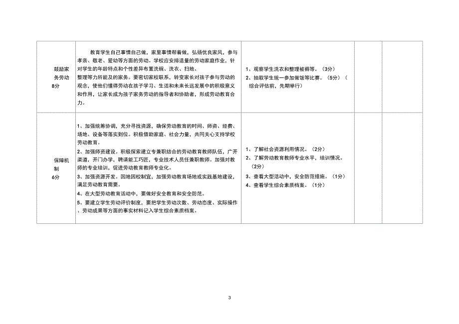 中小学劳动教育质量评价细则_第3页