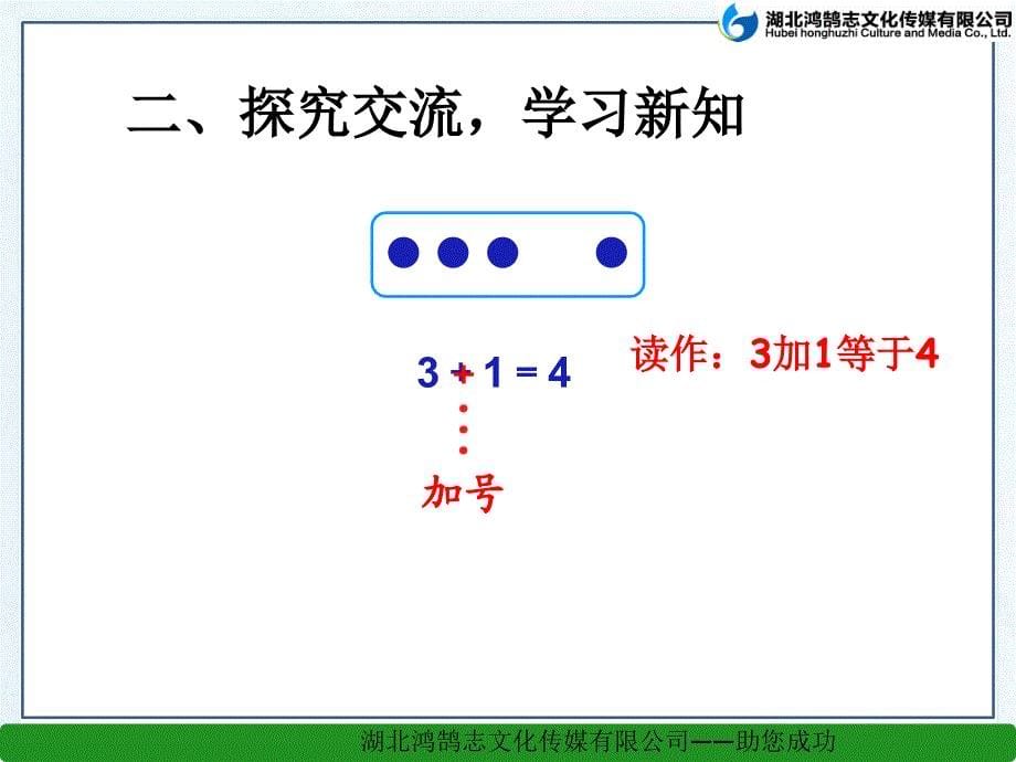 加法课件 (2)_第5页