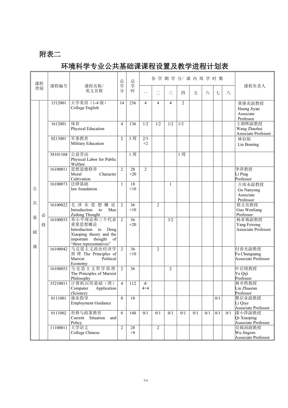 环境科学与工程学院.doc_第3页