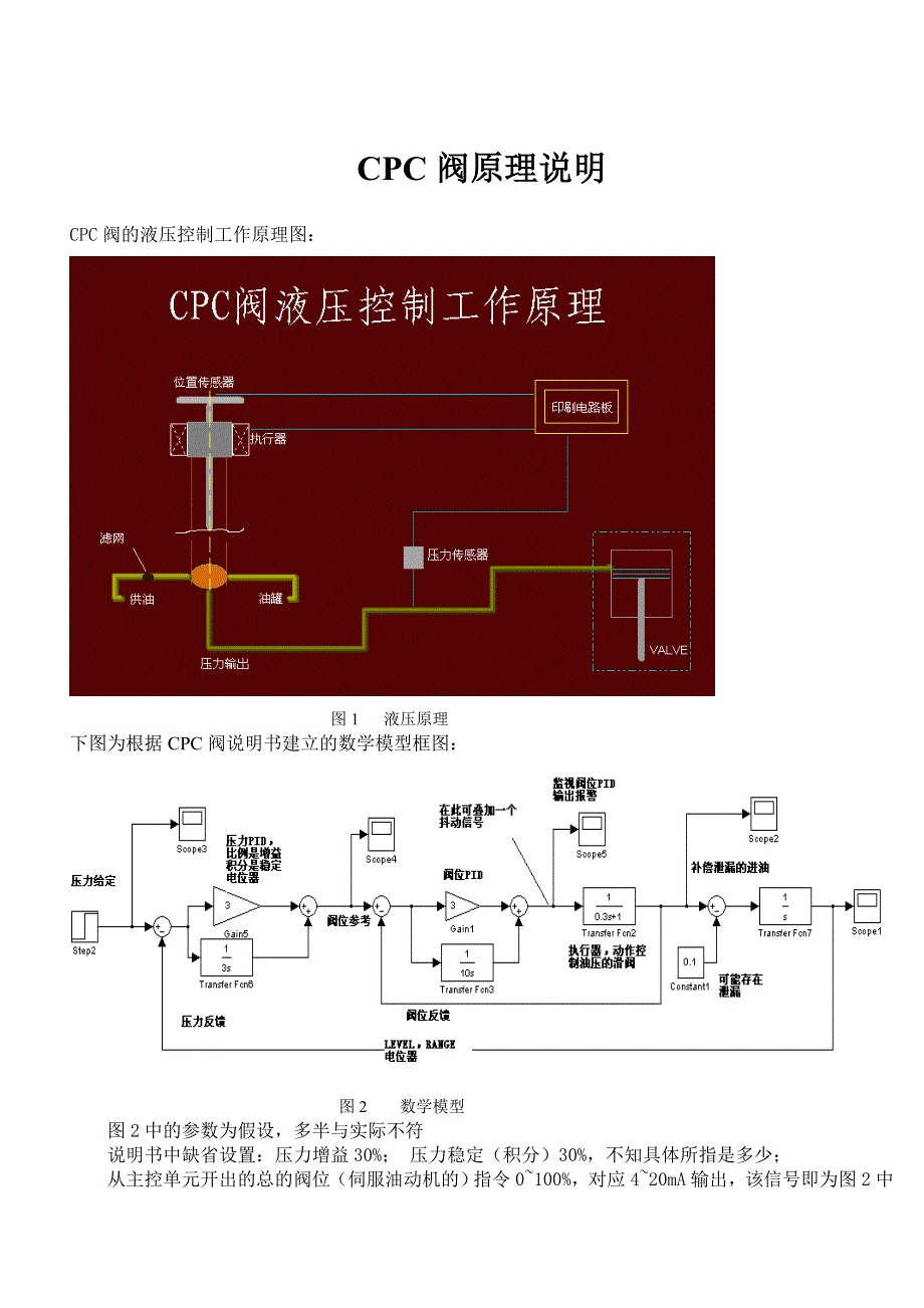 CPC阀工作原理调试说明书_第1页