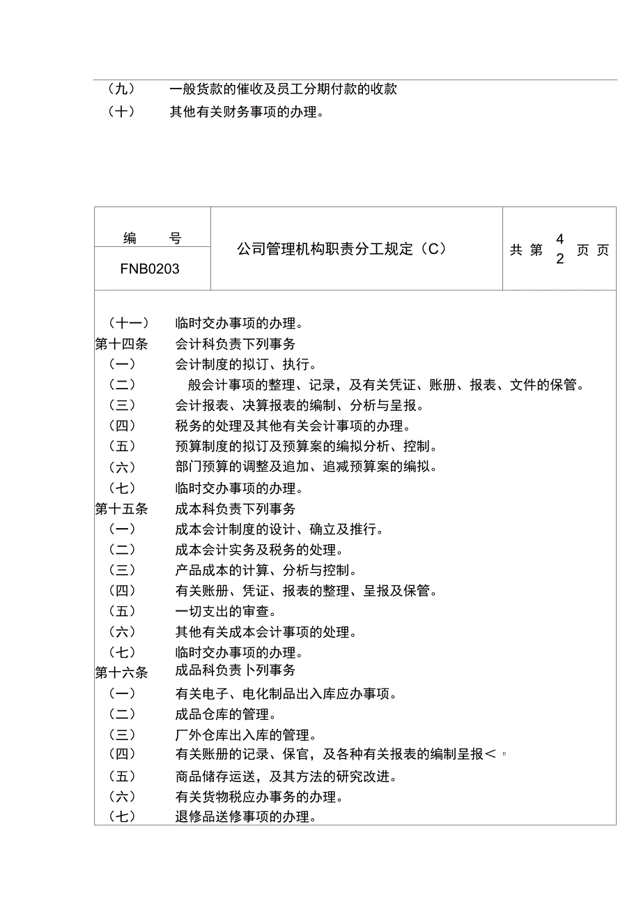 企业岗位职责说明与常用表格汇编6_第3页