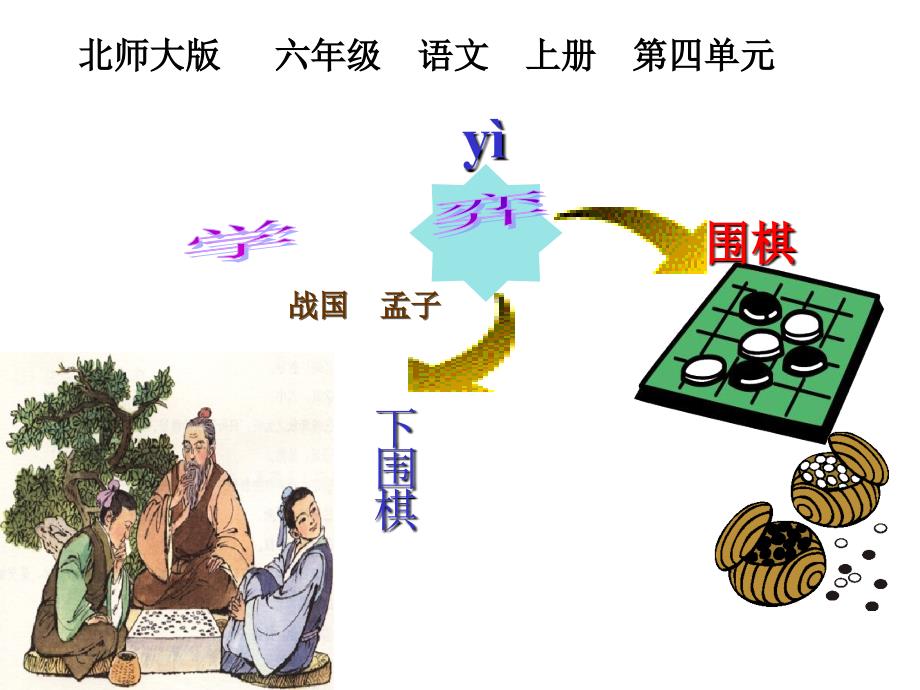 北师大六年级上册《学奕》课件_第1页