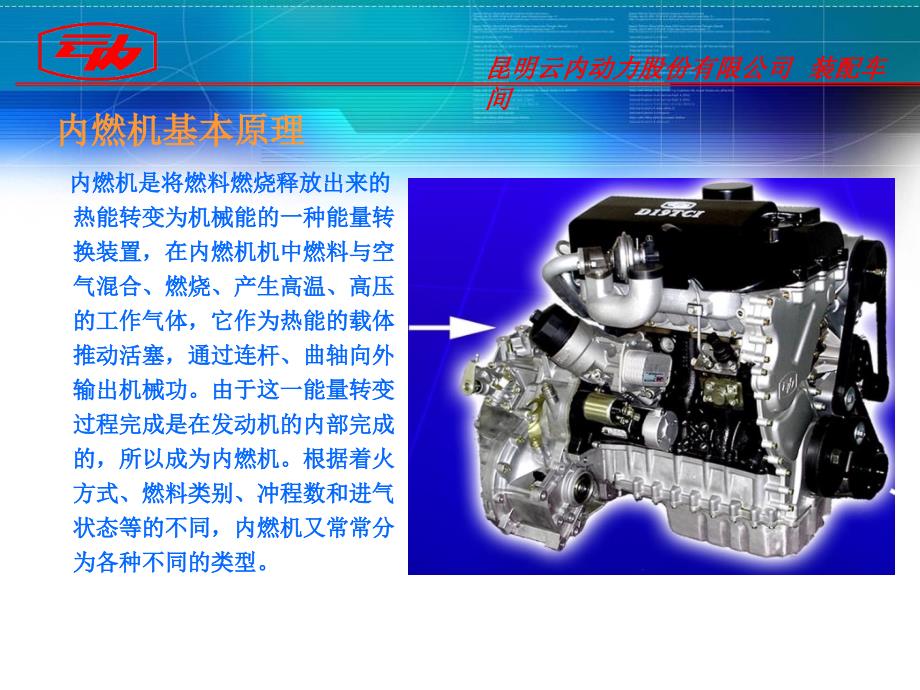 柴油发动机基础原理培训资料PPT发动机原理培训_第2页