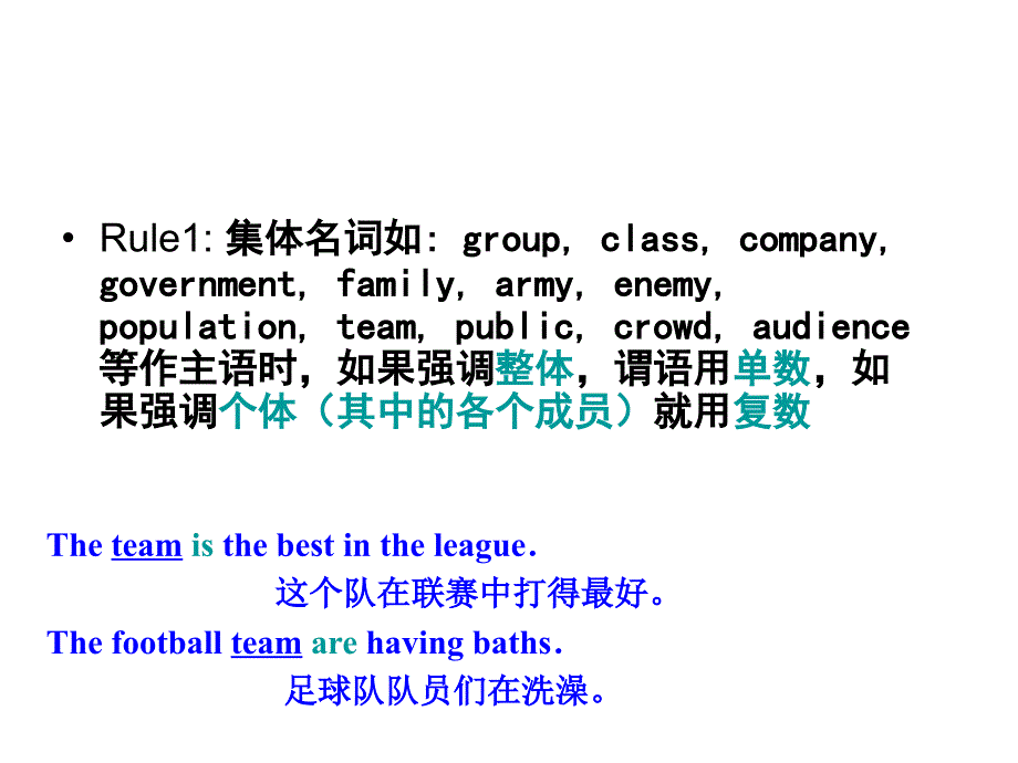 Subject-verb Agreement主谓一致语法PPT精品文档_第3页