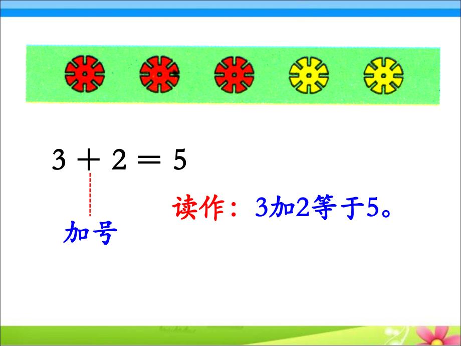 《5以内加法（第1课时）》教学课件_第3页
