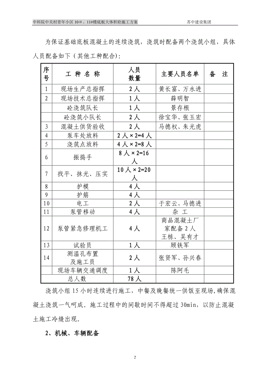 大体积混凝土施工方案--Fixed_第2页